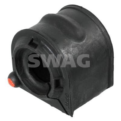 Ulożenie priečneho stabilizátora SWAG